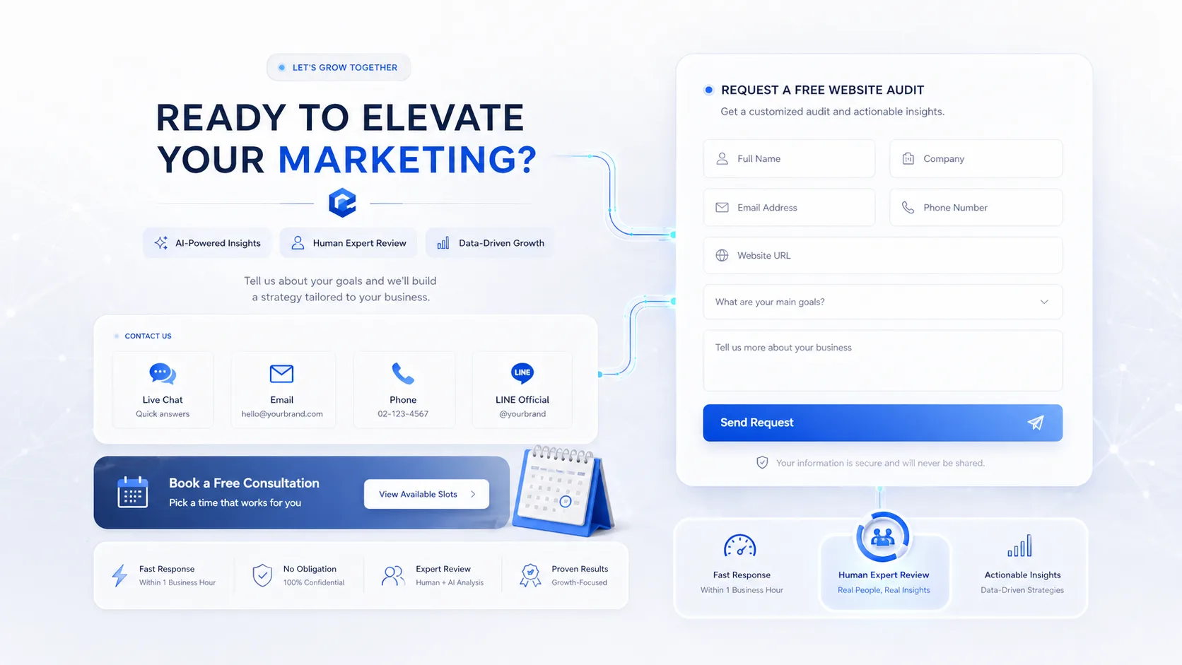 Free website audit request form with contact options and expert review benefits