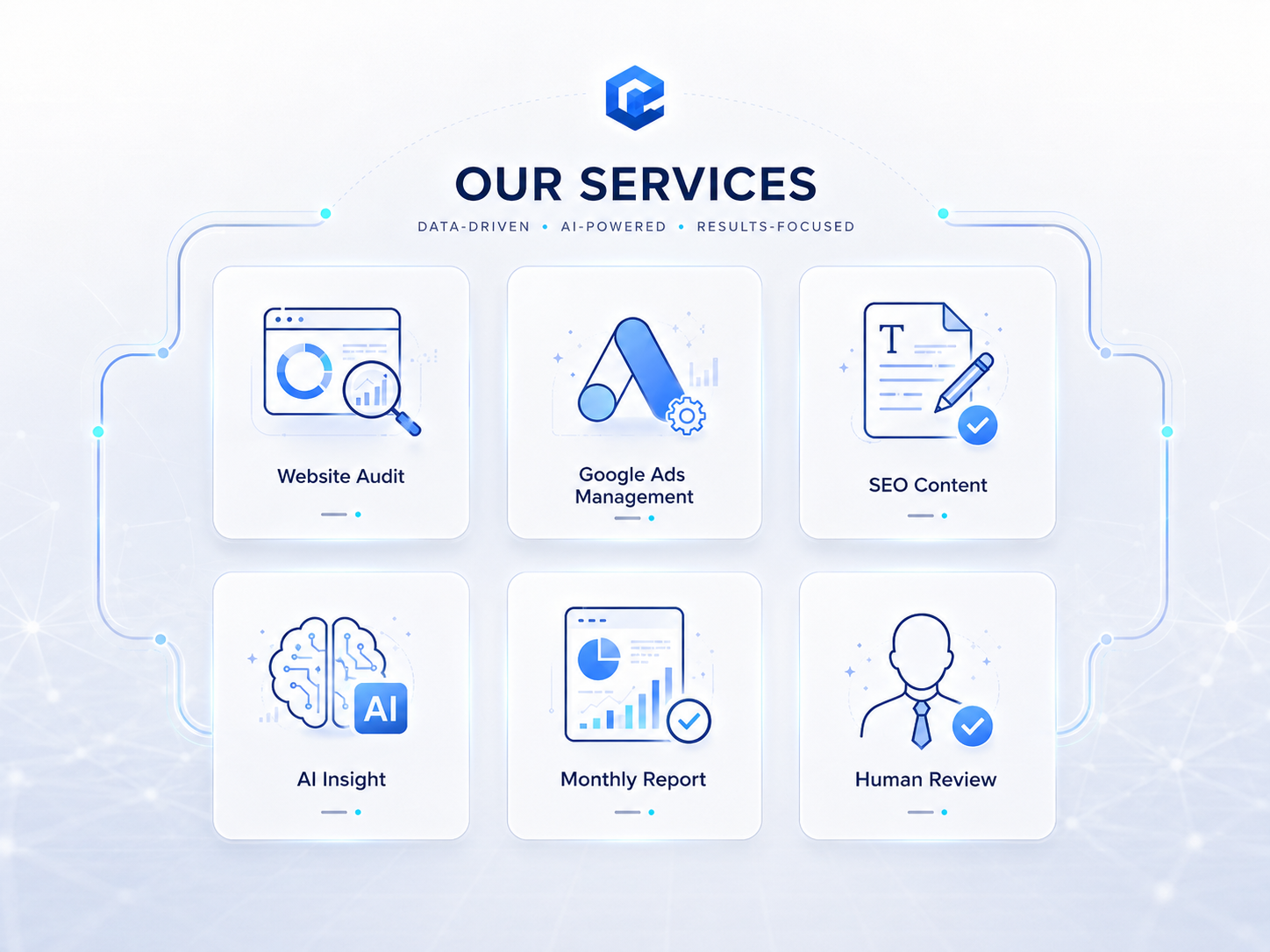 Marketing services icon set including website audit, Google Ads, SEO content, AI insight, monthly report, and human review