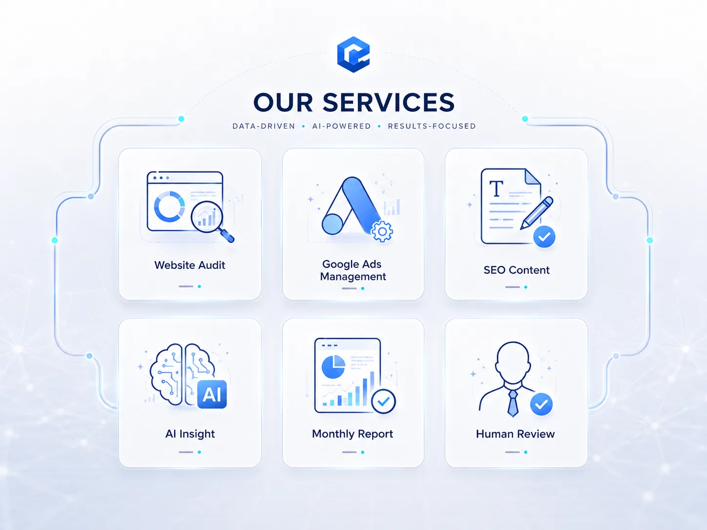 Marketing services icon set including website audit, Google Ads, SEO content, AI insight, monthly report, and human review